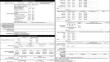 Standardized template for clinical reporting of PSMA PET/CT scans.