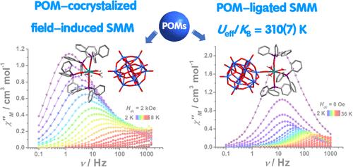 Integrating Polyoxometalate into Dy(III)-based Single-molecule Magnets with Pentagonal Bipyramidal Symmetry.