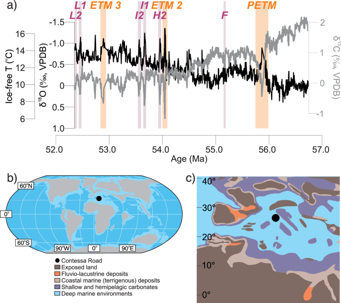 Dry hydroclimates in the late Palaeocene-early Eocene hothouse world.