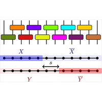 Eigenstate Correlations, the Eigenstate Thermalization Hypothesis, and Quantum Information Dynamics in Chaotic Many-Body Quantum Systems