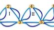 Ultrahigh efficiency and ultralow threshold energy all-optical switch based on state transition of defective waveguide networks