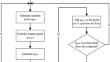 GVP-RRT: a grid based variable probability Rapidly-exploring Random Tree algorithm for AGV path planning