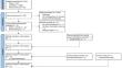 Meta-analysis of travel-based multitasking by railway passengers in Japan between 1983 and 2019: direct observation and YouTube videos