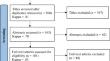 A Systematic Review of Parental Self-Efficacy in Parents of Autistic Children.