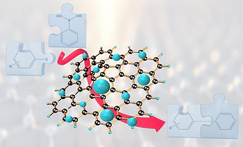 Ag–Cu2O Supported Biomass-Derived rGO for Catalyzing Suzuki–Miyaura Cross-Coupling
