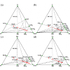 Superconducting properties of rare-earth boron hydrides at high pressure studied by first-principles calculations