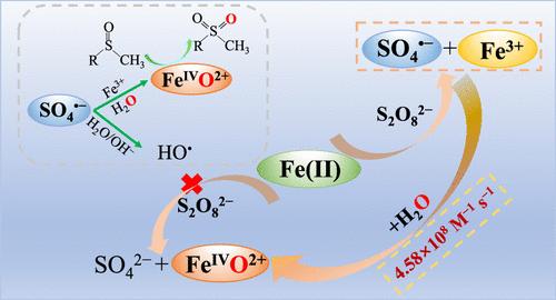 Deciphering the Formation of Fe(IV) in the Fe(II)/Peroxydisulfate Process: The Critical Role of Sulfate Radical.