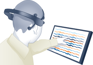 One hundred years of EEG for brain and behaviour research