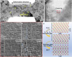 In situ atomic-scale observation of deformation-induced reversible martensitic transformation in a CrMnFeCoNi high entropy alloy