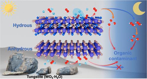 Crystal Water in Minerals Modulates Oxygen Activation for Hydrogen Peroxide Photosynthesis.