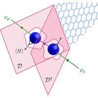 Neutrino Masses from Generalized Symmetry Breaking