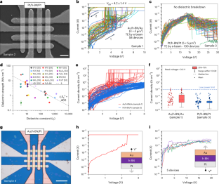 Two-dimensional-materials-based transistors using hexagonal boron nitride dielectrics and metal gate electrodes with high cohesive energy