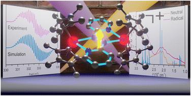 Implementation of 2,2'-azobispyridine radical mono- and dianions in dinuclear rare earth metal complexes.