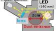 Time synchronization method of wireless distributed sensor node and its application for real-time dust monitoring