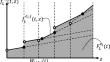 Minmax regret 1-sink location problems on dynamic flow path networks with parametric weights