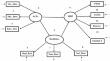 The Role of Resilience as a Mediating Factor between Adverse Childhood Experience and Mental Health in Adolescents Receiving Child Welfare Services in Nova Scotia