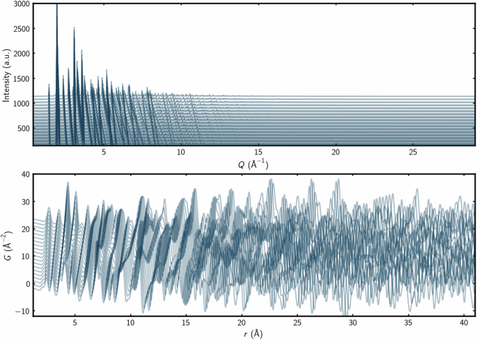 Stretched non-negative matrix factorization