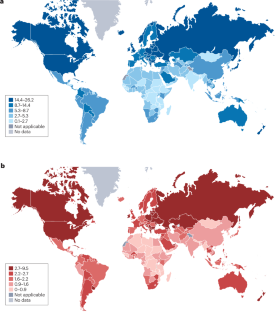 Translating biological insights into improved management of endometrial cancer