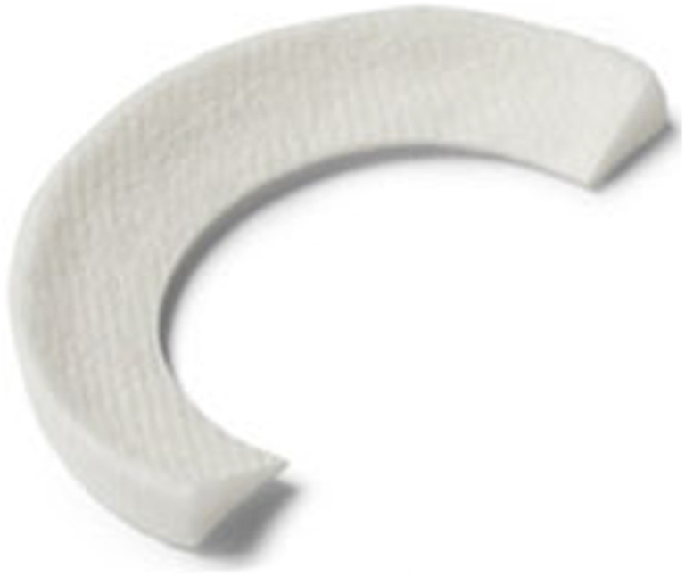 The Current State of Meniscus Replacements.