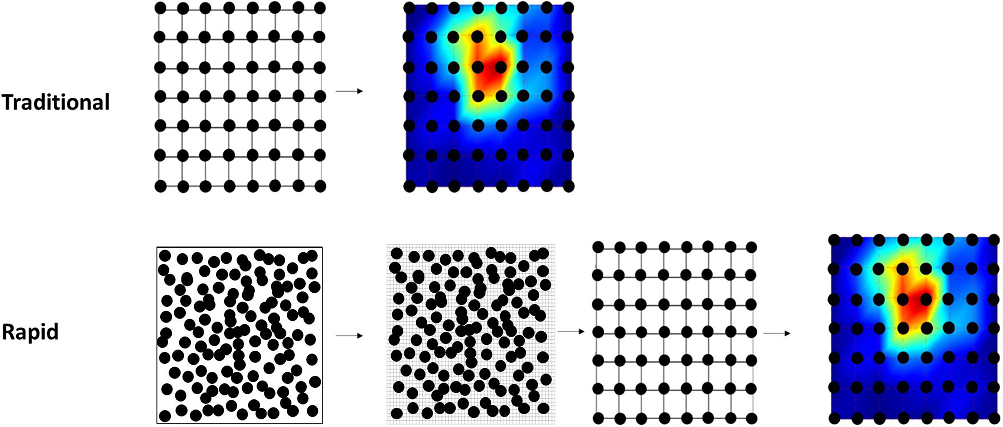 The reliability and validity of rapid transcranial magnetic stimulation mapping for muscles under active contraction.