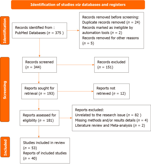 Bone marrow mesenchymal stem cells in treatment of peripheral nerve injury.