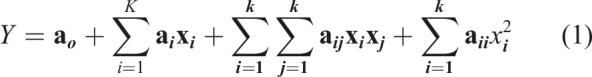Abstract Image
