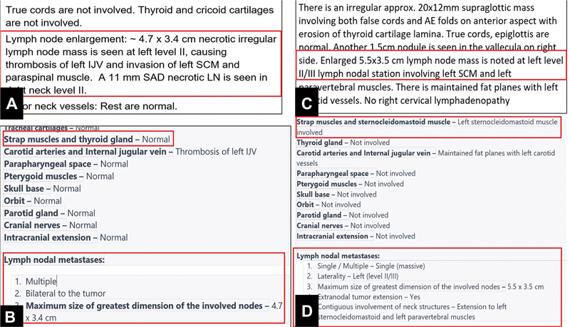 Enhancing Radiological Reporting in Head and Neck Cancer: Converting Free-Text CT Scan Reports to Structured Reports Using Large Language Models.