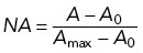 Abstract Image
