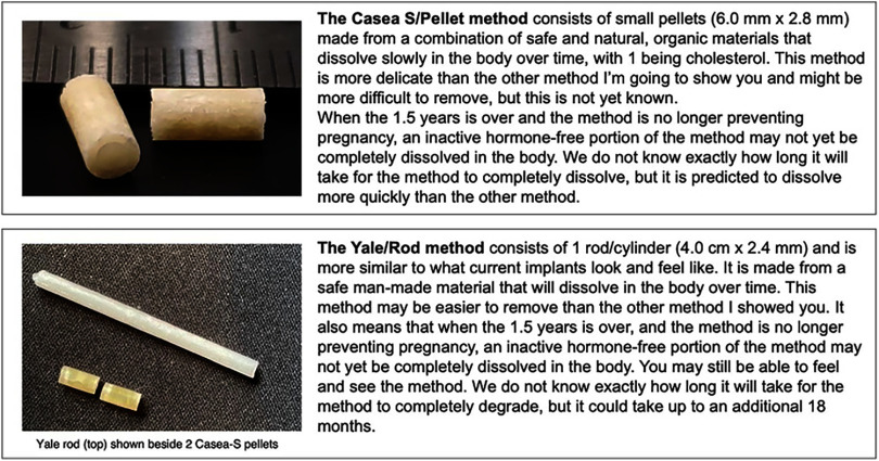 Assessing Acceptability of Biodegradable Contraceptive Implants in Kenya and Senegal.