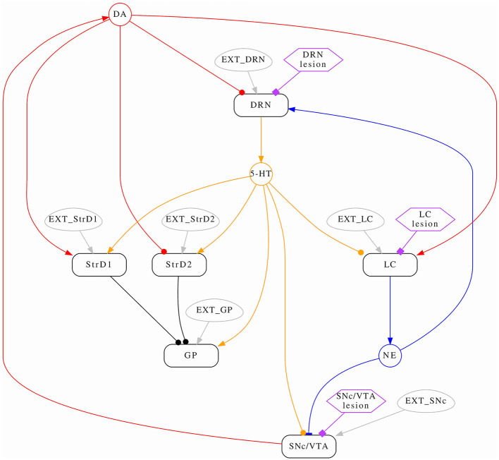 Abstract Image