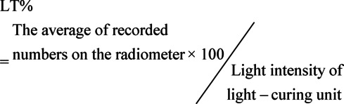 Effect of computer-aided design/computer-aided manufacturing bleach shade ceramic thickness on its light transmittance and microhardness of light-cured resin cement.