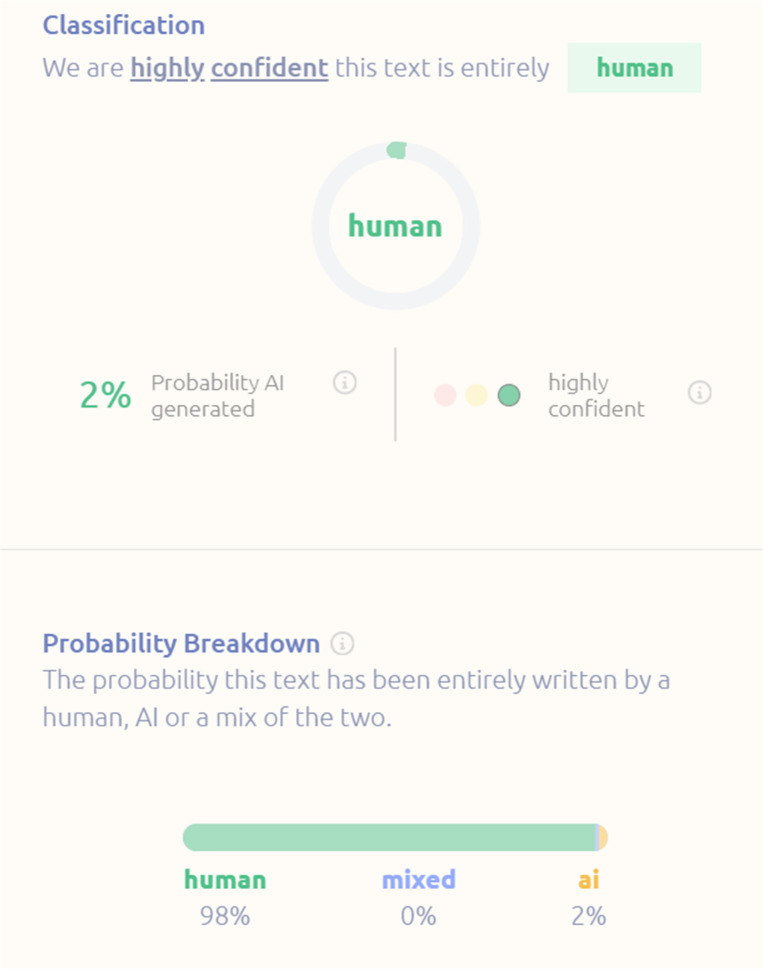 Ethics of Writing Personal Statements and Letters of Recommendations with Large Language Models.
