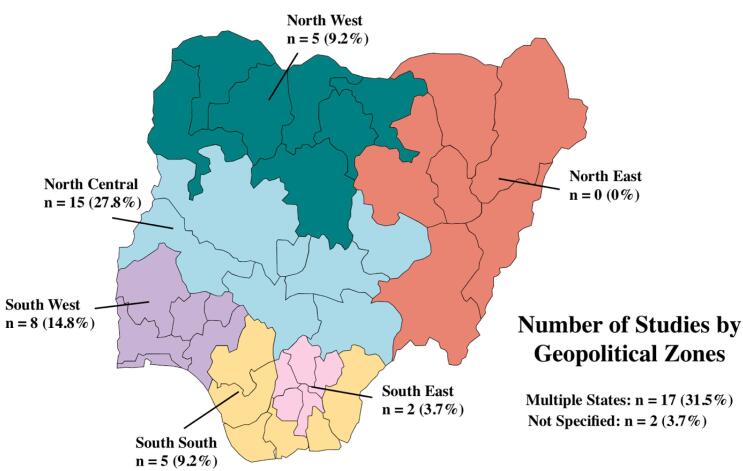 Retention in Care Among People Living with HIV in Nigeria: A Systematic Review and Meta-analysis.