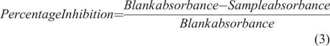 Pharmacological Assessment of Aqueous Ethanolic Extract of <i>Thalictrum Foetidum</i> Against Haloperidol-Induced Parkinson's Like Symptoms in Animal Model: A Dose-Dependent Study With Mechanistic Approach.