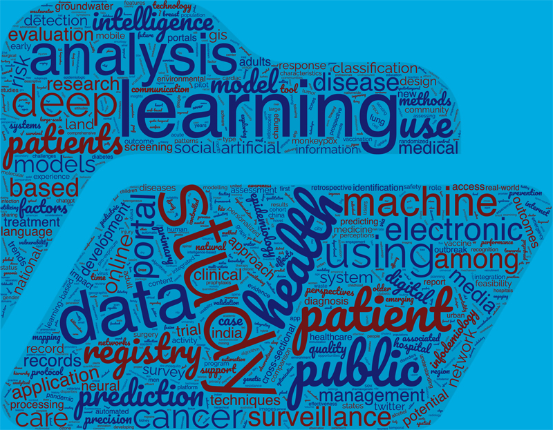 Exploring the Latest Advances in Public Health and Epidemiology Informatics.