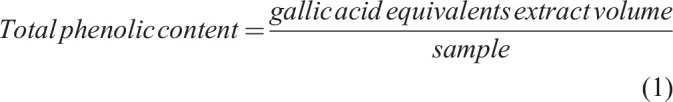 Pharmacological Assessment of Aqueous Ethanolic Extract of <i>Thalictrum Foetidum</i> Against Haloperidol-Induced Parkinson's Like Symptoms in Animal Model: A Dose-Dependent Study With Mechanistic Approach.