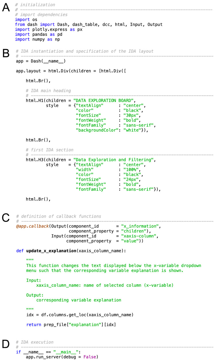 Use It or Lose It: Facilitating the Use of Interactive Data Apps in Psychological Research Data Sharing.