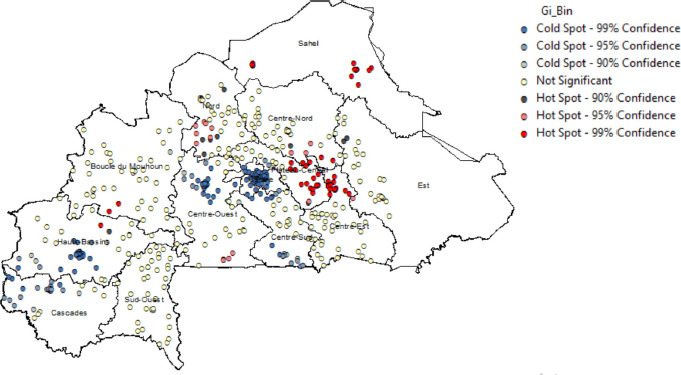 Spatial distribution and determinant factors of anemia among women age 15-49 years in Burkina Faso; using mixed-effects ordinal logistic regression model.