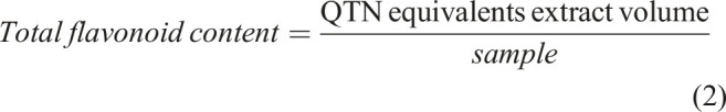 Pharmacological Assessment of Aqueous Ethanolic Extract of <i>Thalictrum Foetidum</i> Against Haloperidol-Induced Parkinson's Like Symptoms in Animal Model: A Dose-Dependent Study With Mechanistic Approach.