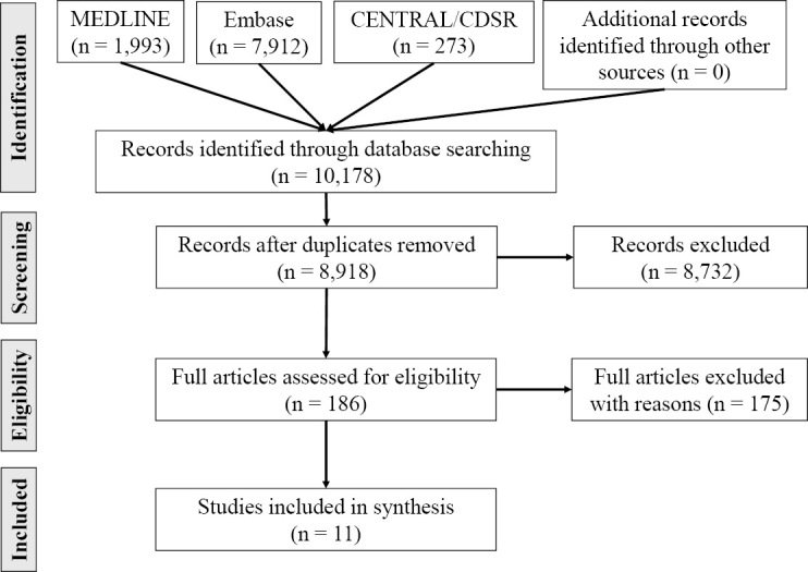 Timing of onset of intraoperative transfusion anaphylaxis: a literature review.