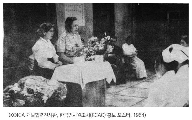 Ideals and Reality of Public Health Nursing in Korea: Influence of U.S. Nurse Advisors, 1945~1961.