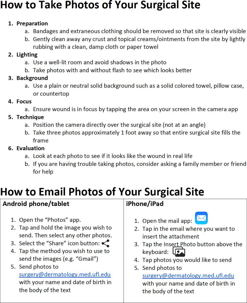 Store-and-Forward Teledermatology Wound Checks Following Mohs Surgery: A Pilot Study.