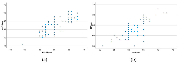 The Feasibility of Prenatal Ultrasonic Screening for Developmental Dysplasia of the Hip.