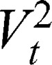 Abstract Image