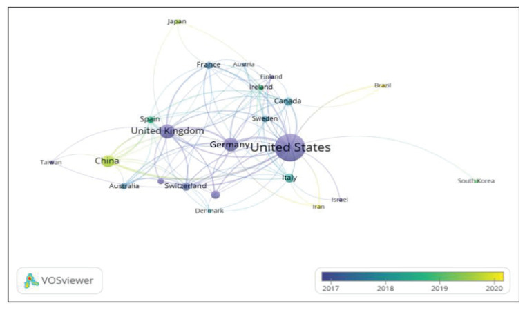 Diffusion Magnetic Resonance Imaging and Human Reward System Research: A Bibliometric Analysis and Visualisation of Current Research Trends.