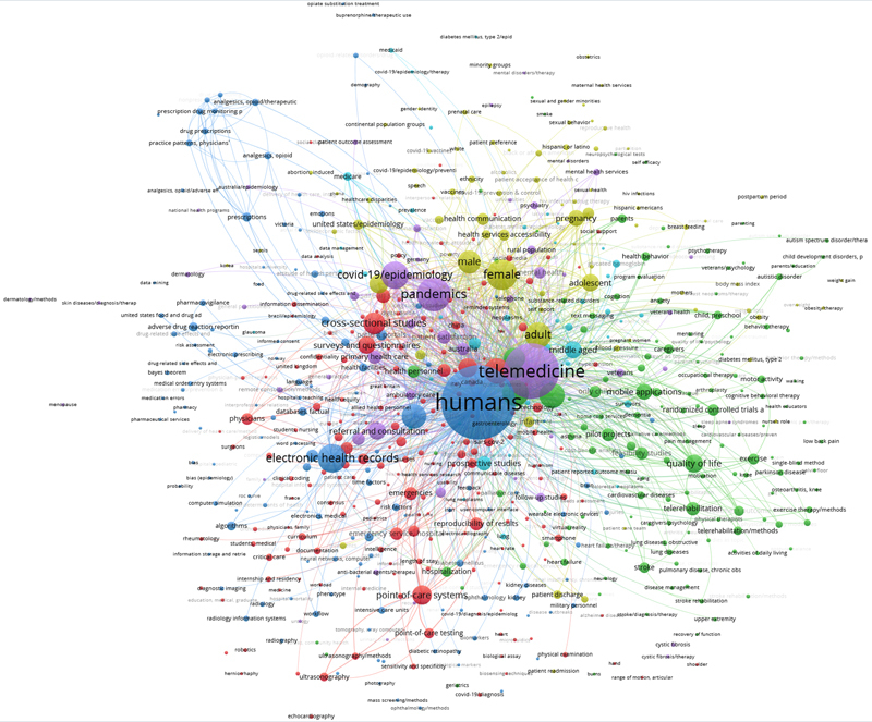 Advancing Clinical Information Systems: Harnessing Telemedicine, Data Science, and AI for Enhanced and More Precise Healthcare Delivery.