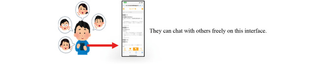 Preliminary study of the effect of the web application on caregiver burden in dementia and behavioural and psychological symptoms of dementia.