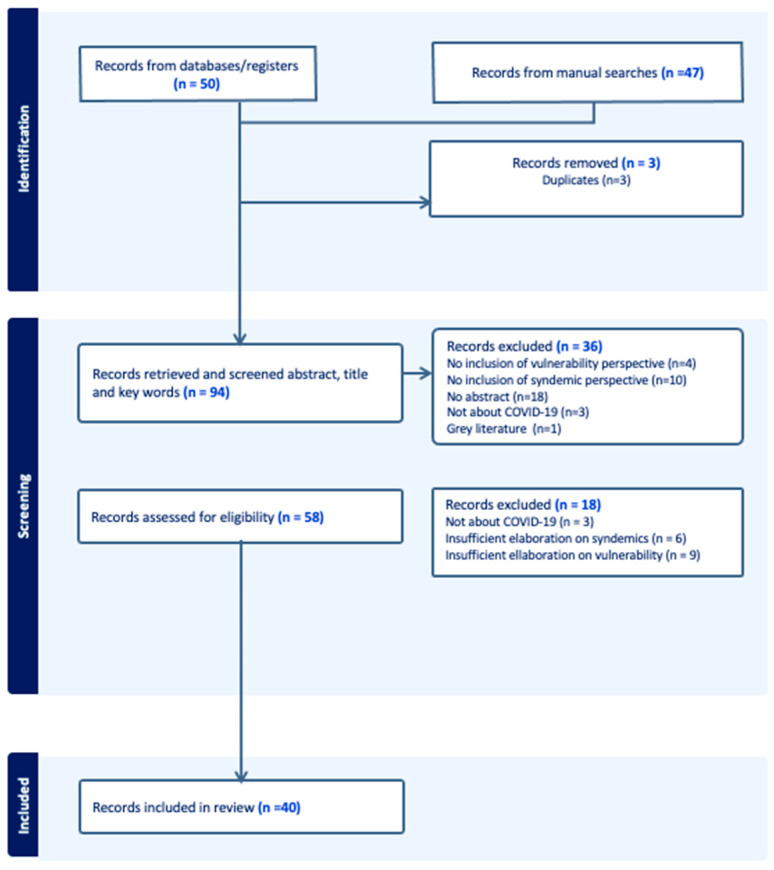 摘要图片