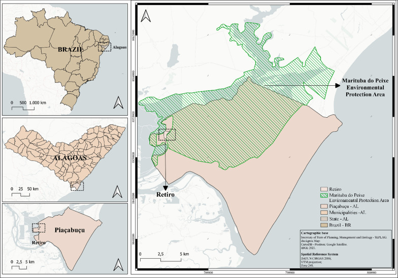 Conservation of wild food plants from wood uses: evidence supporting the protection hypothesis in Northeastern Brazil.