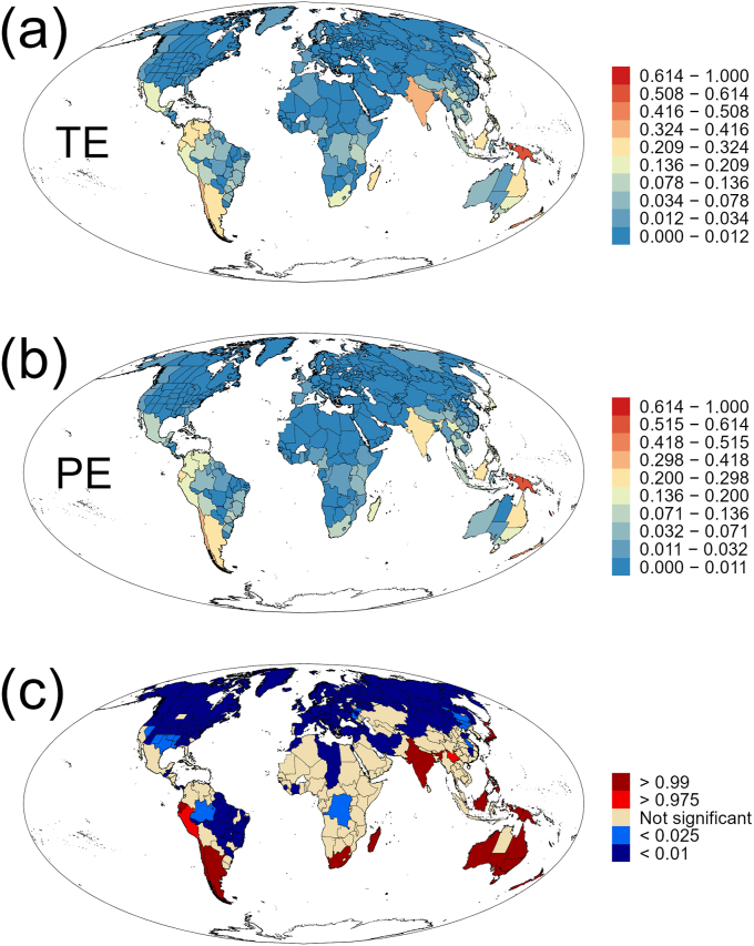 Global patterns of taxonomic and phylogenetic endemism in liverwort assemblages.